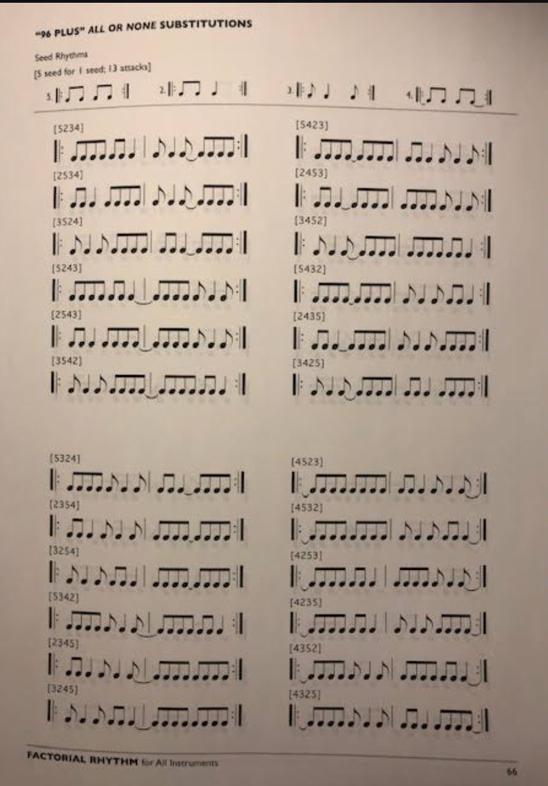 Factorial Rhythm by Mick Goodrick-screen-shot-2021-05-21-3-33-36-am-png