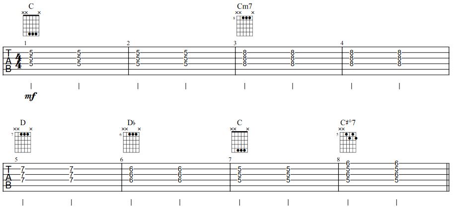 Can you help me understand why this chord name change occurs?-chnage-chord-name-jpg