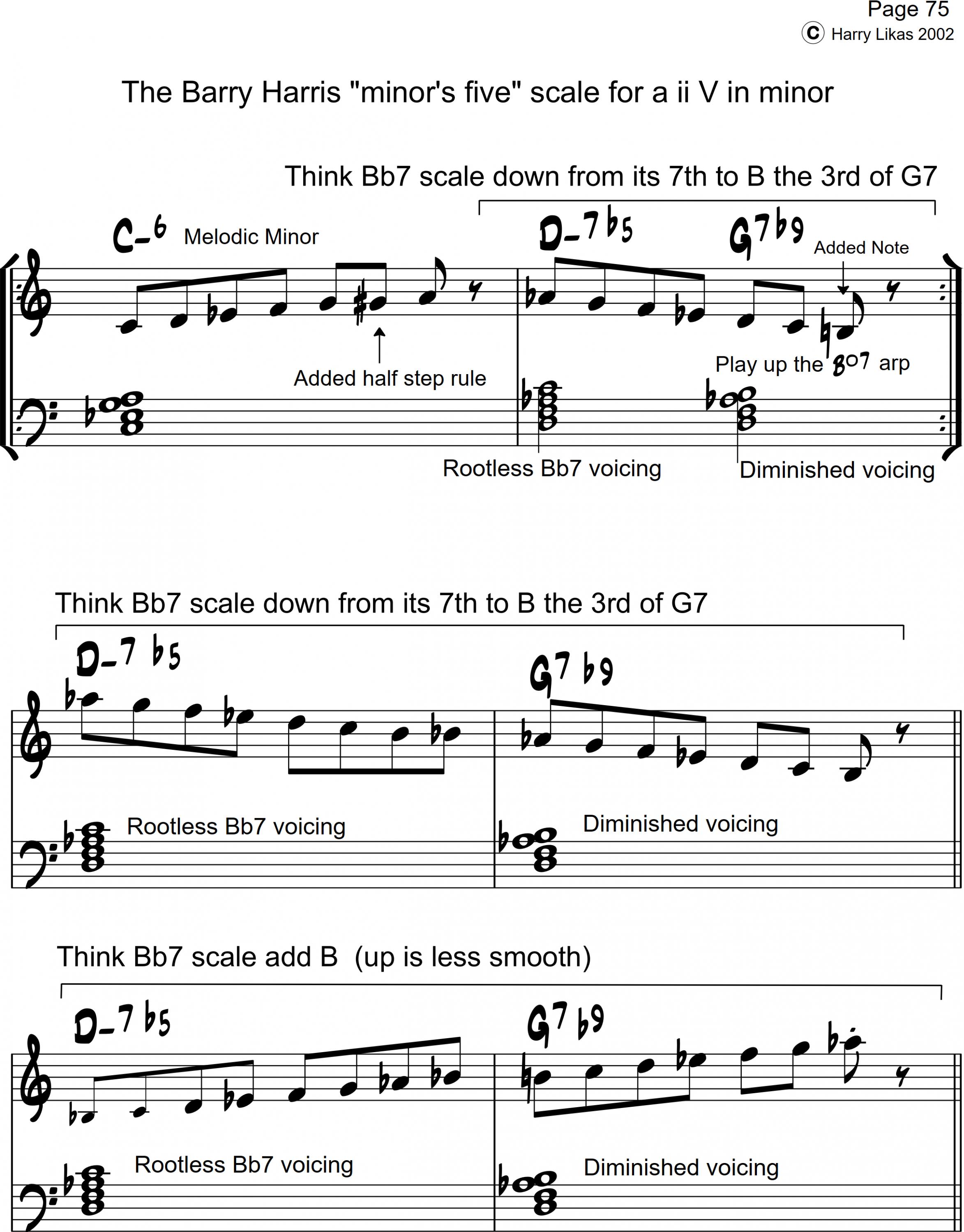 Barry Harris's opinion of harmonic minor scale?-ii-v-i-minor-scales-variant-jpg