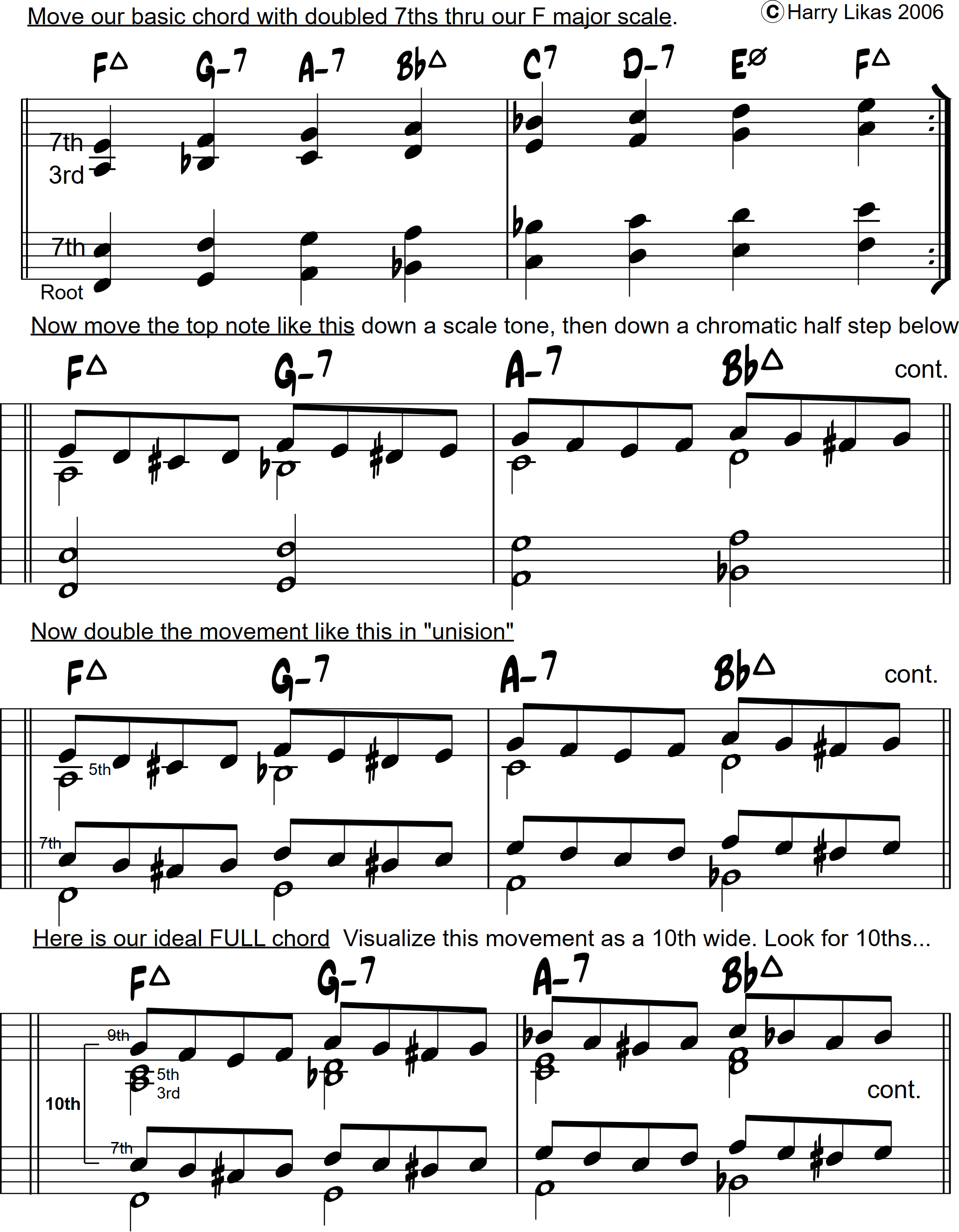 Do you Barry Harris School guitarists do this chordal movement?-1-chord-scale-f-png