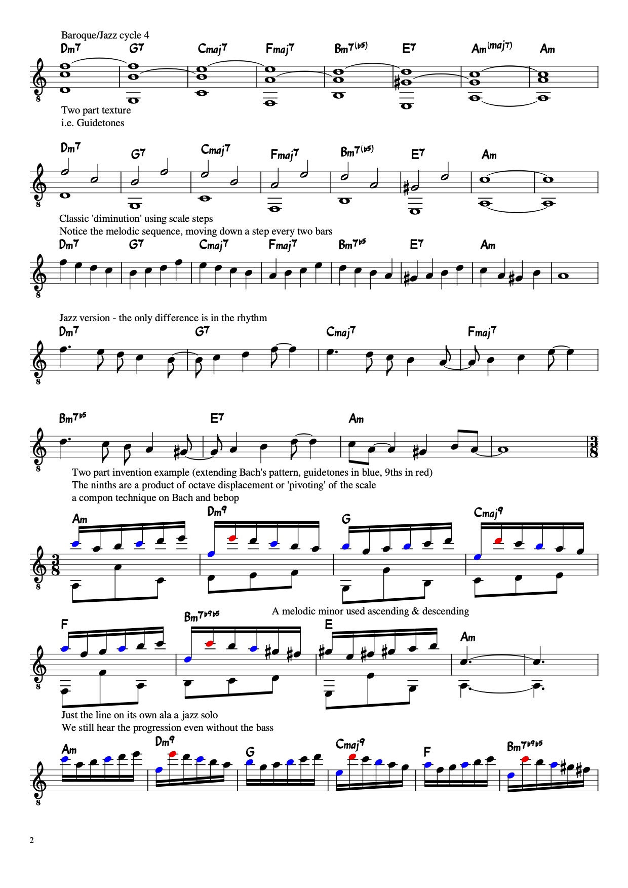 Autumn Leaves me wondering-cycle-4-notes-jpg