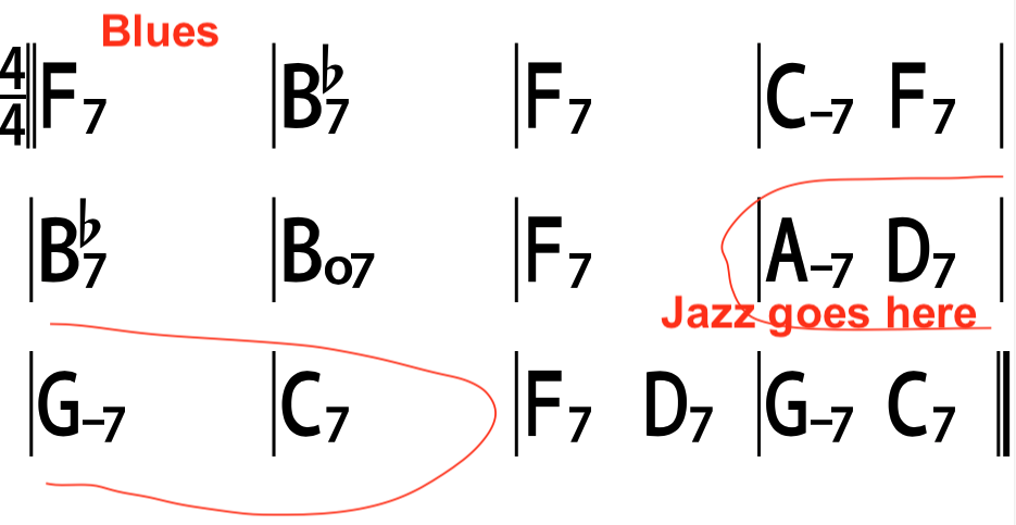 How many tonalities or colors do you try to utilize in a tune?-screenshot-2023-01-18-12-03-14-png