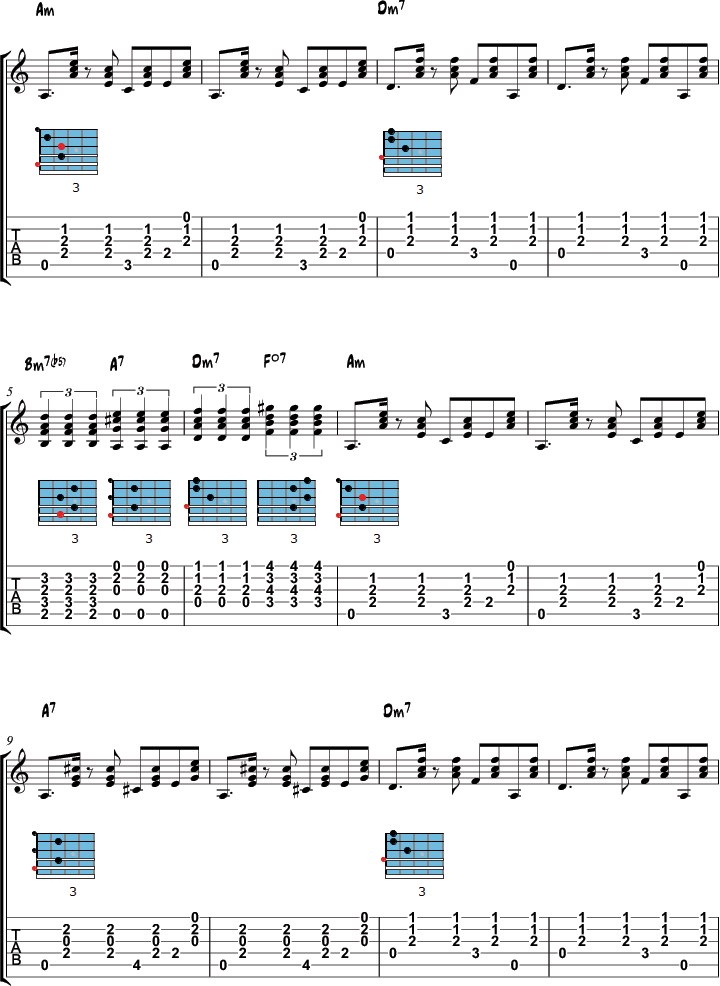 Besame Mucho chords page 1