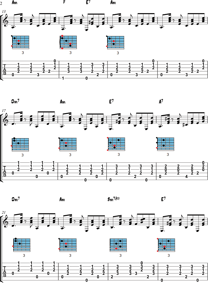 Besame Mucho chords page 2