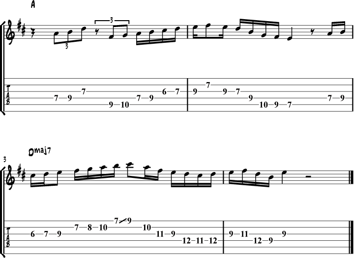 George Benson Breezin Lick Transcription