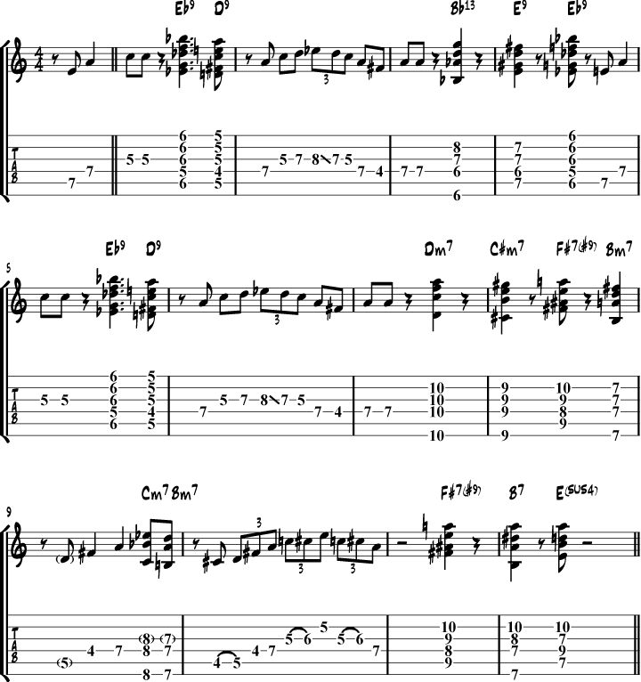 George Benson and Jimmy Slyde Guitar Tabs