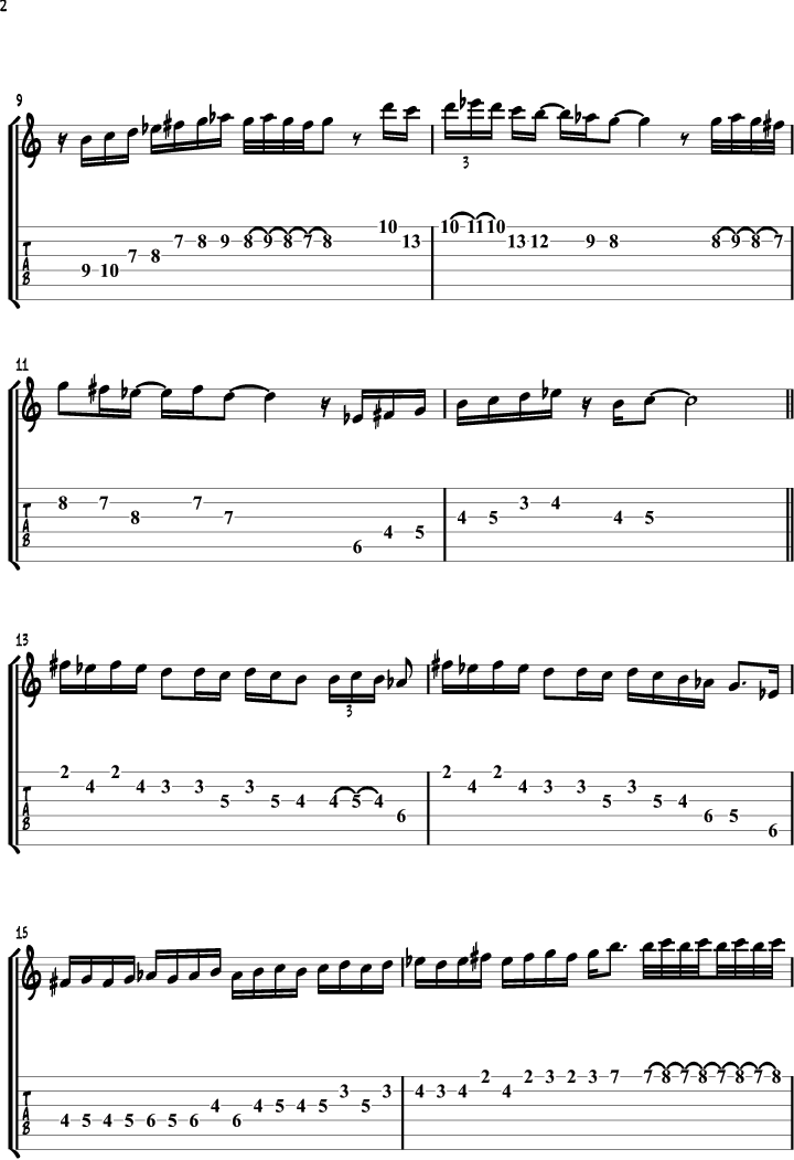 The Gypsy Minor Scale 2