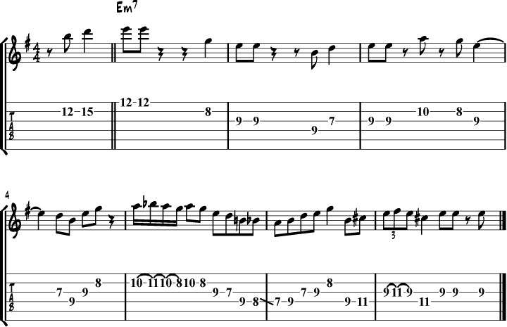 Easy jazz solos guitar deals