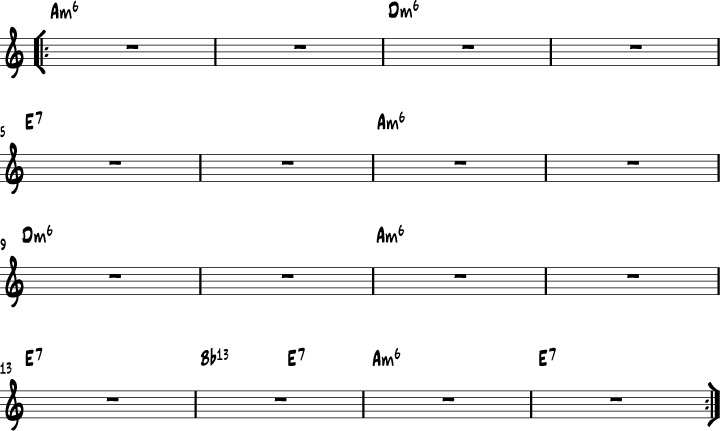 Minor Swing chord progression