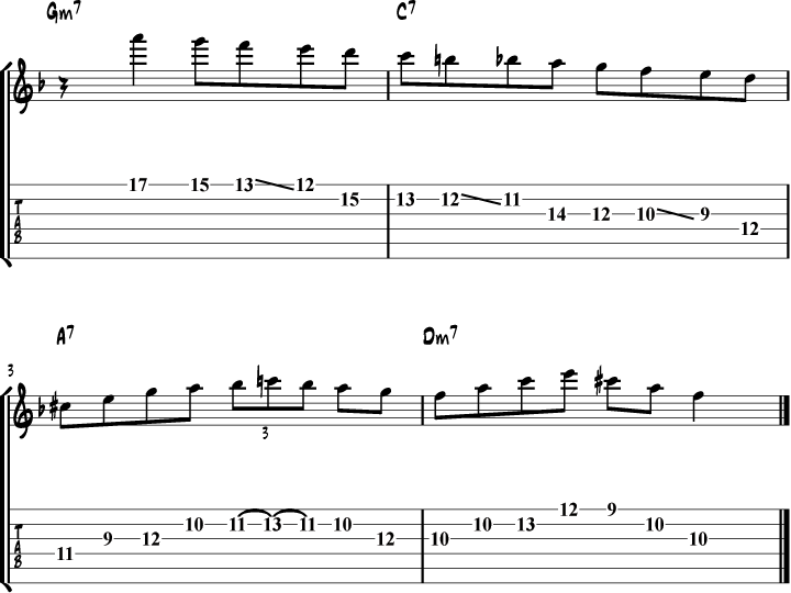 Pat Martino Just Friends Solo Lick Transcription