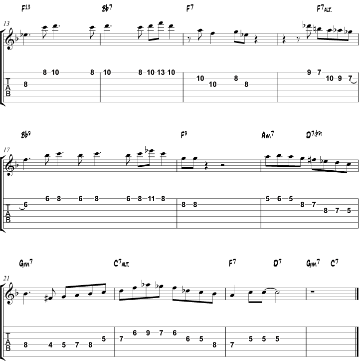 Jazz Blues Guitar Licks Solos