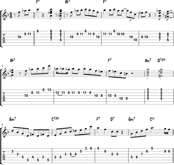Wes Montgomery blues solo guitar tabs page 1
