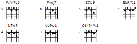 9 chord with a sharp 11th 4th degree notes are 6 note chords therefore hard...