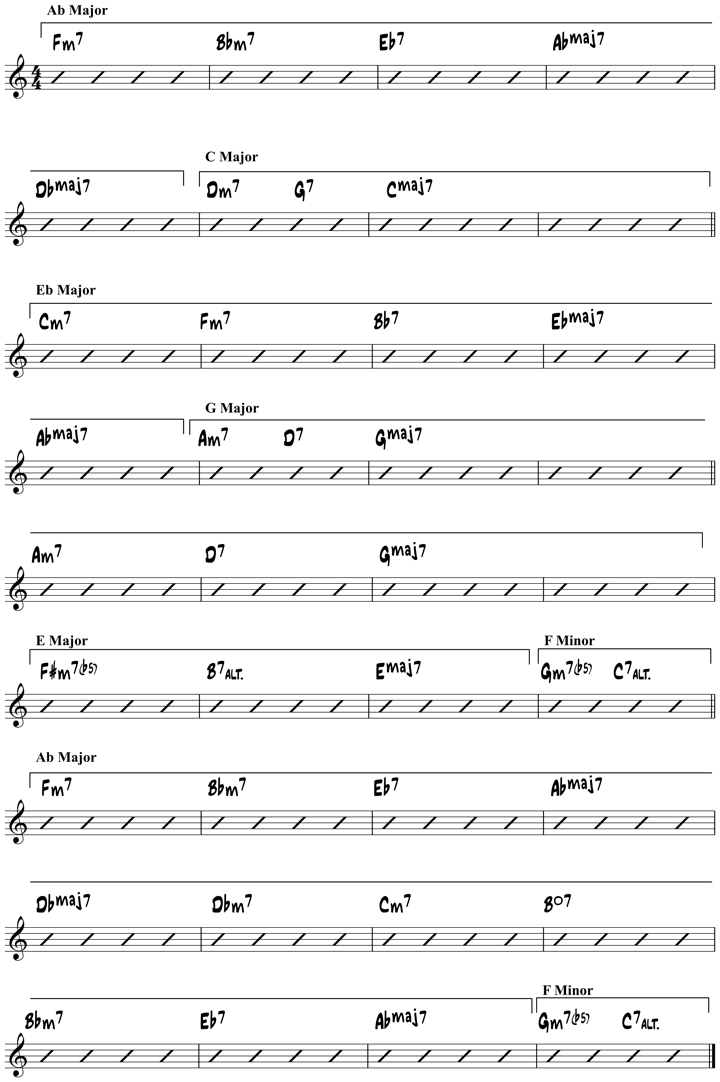 All The Things You Are Chord Chart