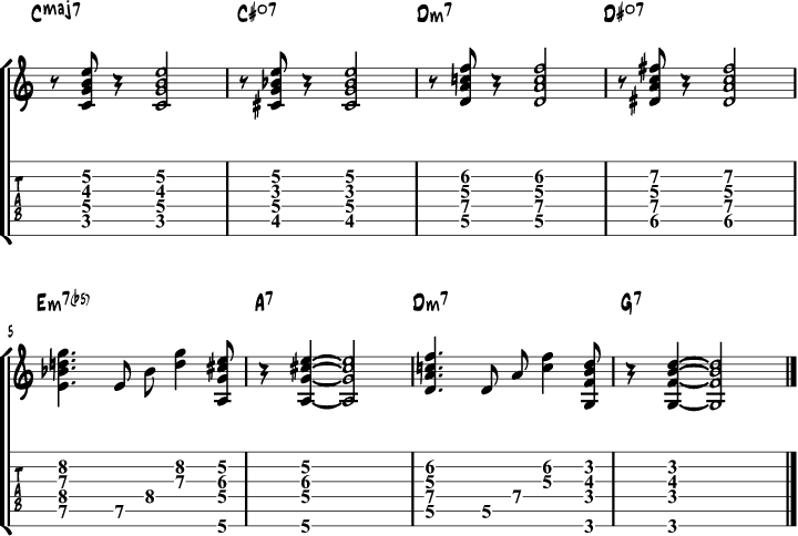 bestøver Tørke Viewer 17 Easy Jazz Guitar Chords (Tabs & Chord Charts)