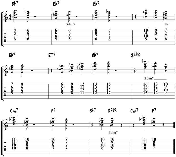 Diminished Chords Chord Chart Applications Examples