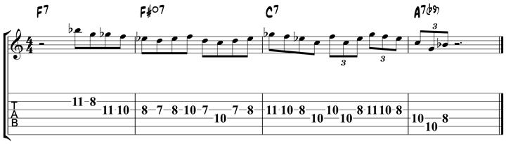 The Diminished Scale Theory Patterns Licks