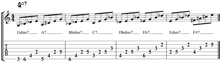 Diminished Scale 10