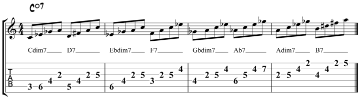 Diminished Scale 9
