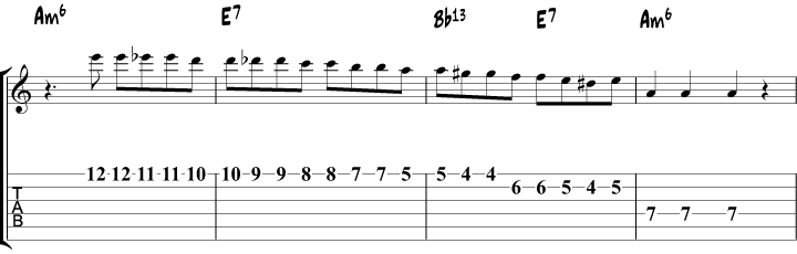 Django Reinhardt chromatic lick