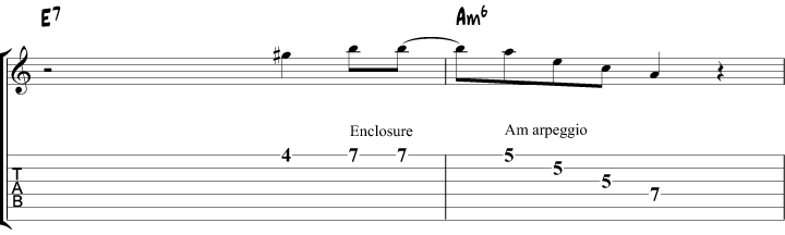 Django Reinhardt tabs 5