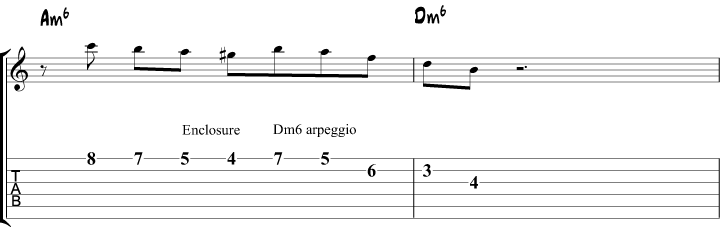 Django Reinhardt tabs 6