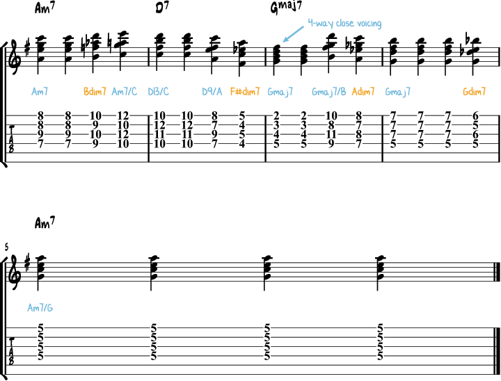 Drop 2 chords comping example