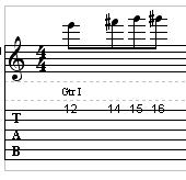 Guitar technique exercise 1