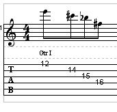 Guitar finger exercise 5