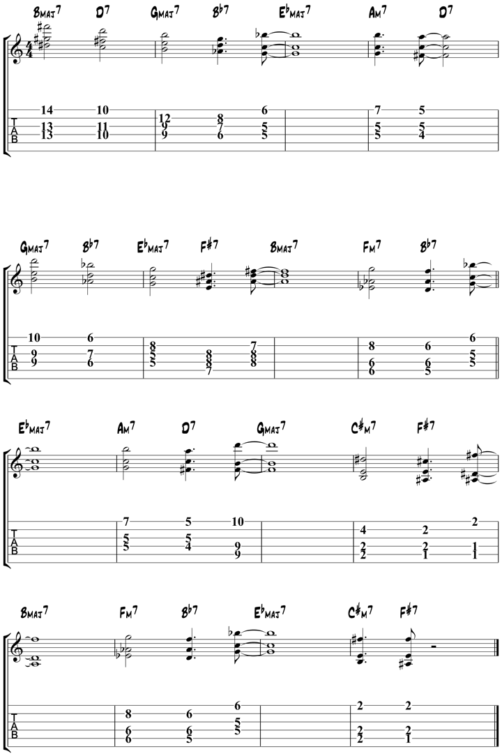 giant steps for guitar comping chord melody giant steps lead sheet