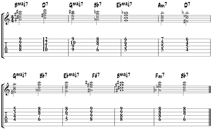giant steps for guitar comping chord melody giant steps lead sheet