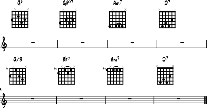 Gypsy jazz guitar chord progression