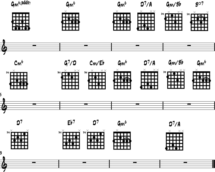 Minor blues chord progression in the gypsy style