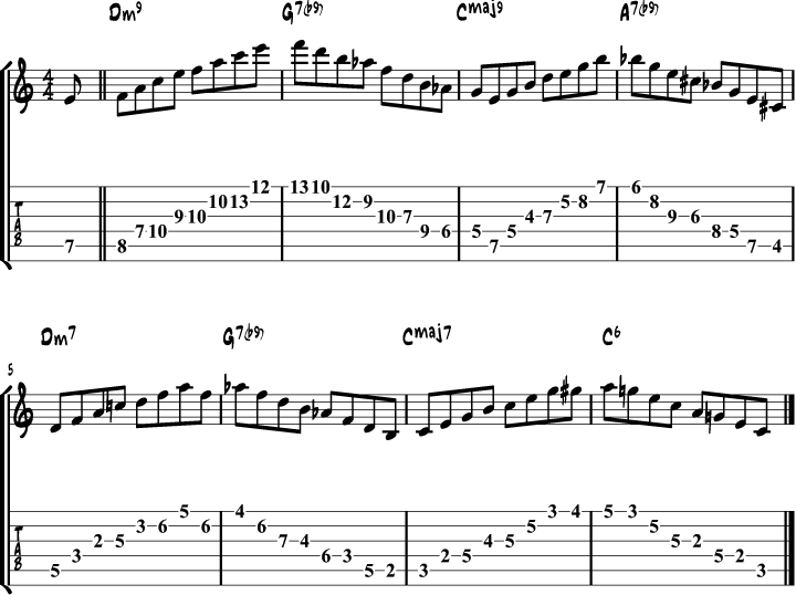 How to play diminished arpeggios