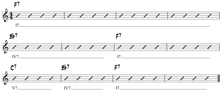 12 Bar Blues in Bb (B Flat) - Chord Chart