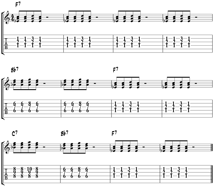 Blues Chord Progression Chart