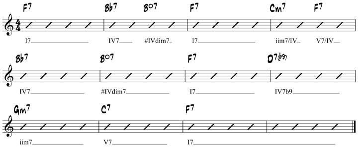 Jazz Blues Chords 5