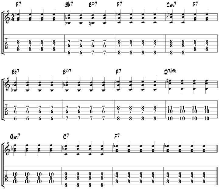 Bb 6 guitar chord: charts and variations