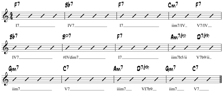 Jazz Blues Chords 7