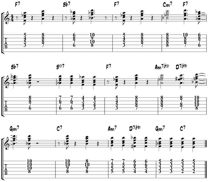 12 Bar Blues Chord Progression Chart