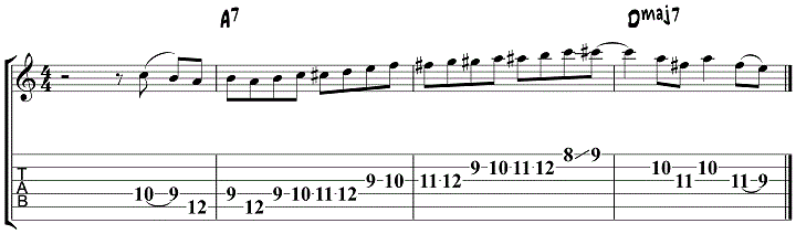 jazz guitar tablature larry carlton licks larry carlton sheet music
