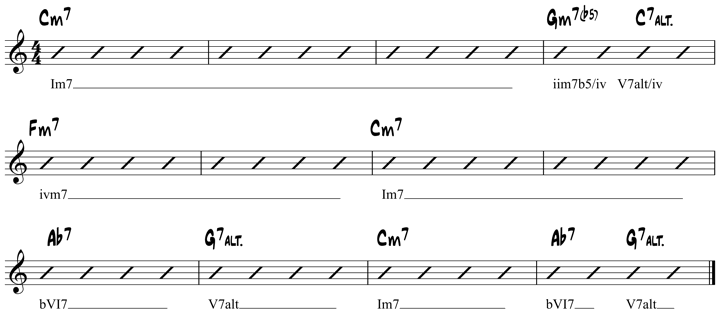 Minor blues chords