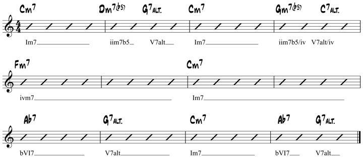 Minor blues guitar chords