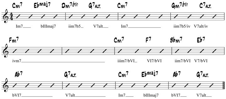 Minor blues turnarounds