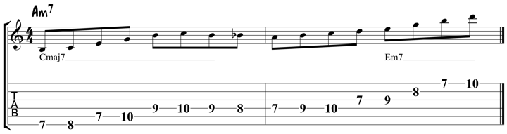 Guitar Tablature : Pat Martino : Lick 4