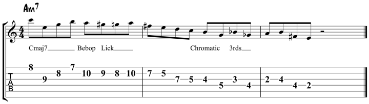 Guitar Tablature : Pat Martino : Lick 5