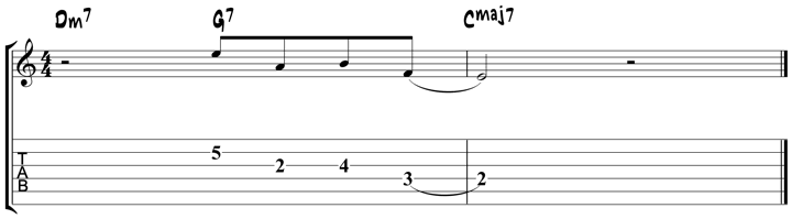  Dominant Pattern 1