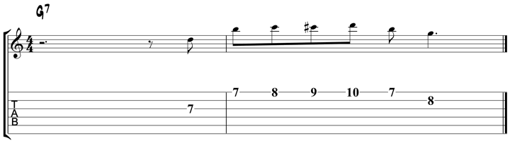  Dominant Pattern 7