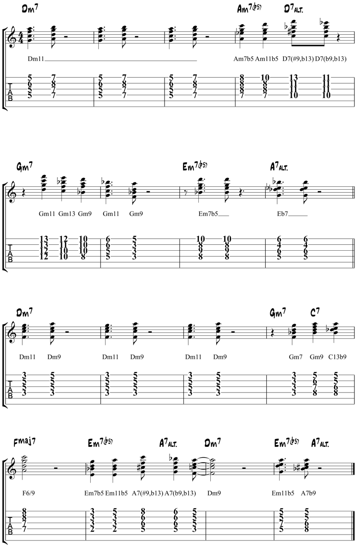 Lead Sheet Symbols Chart