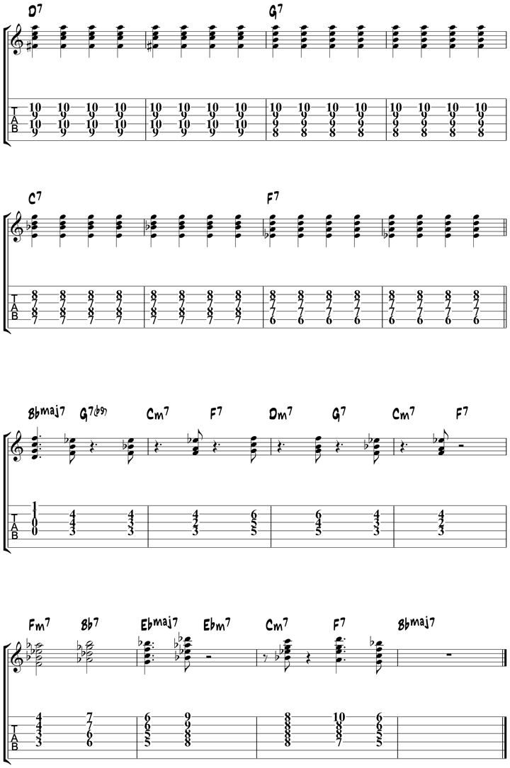 Bb 6 guitar chord: charts and variations